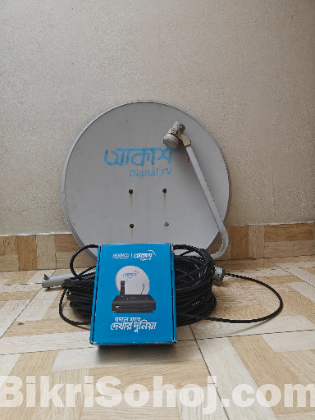 Akash Tv